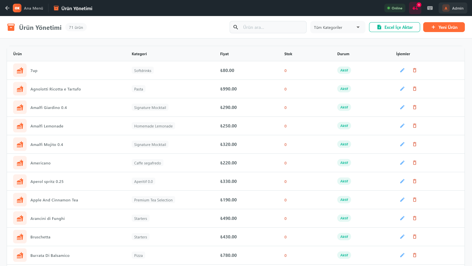 OkPos Ürün Yönetimi